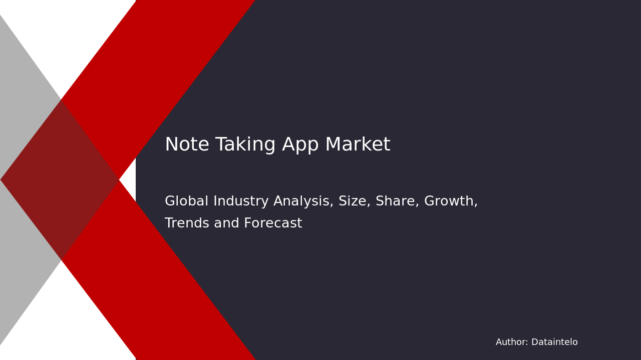 Enquiry Before Buying of Note Taking App Market Report | Global Forecast From 2025 To 2033
