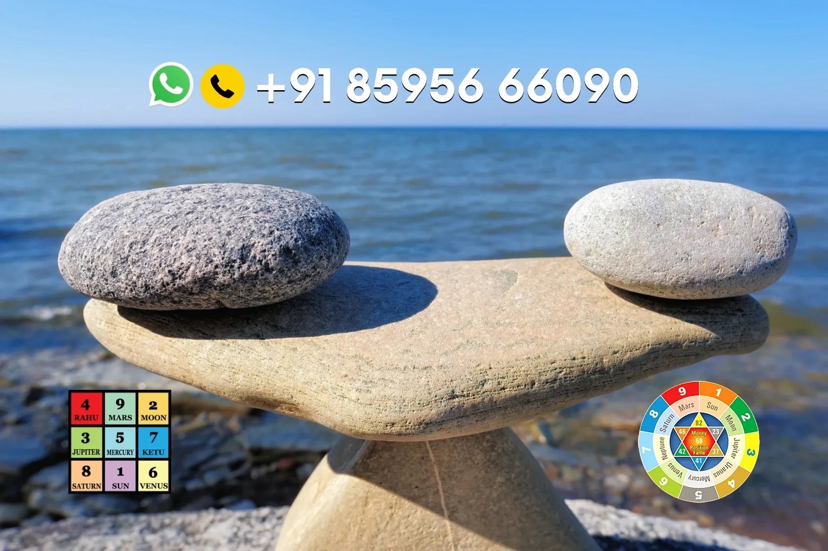 Best Astrologer in India | Best Numerologist in India | Numerology Predictions by Top Numerologist