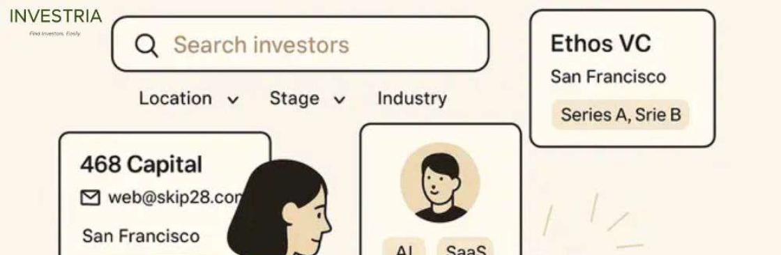 Investria Inc Cover Image