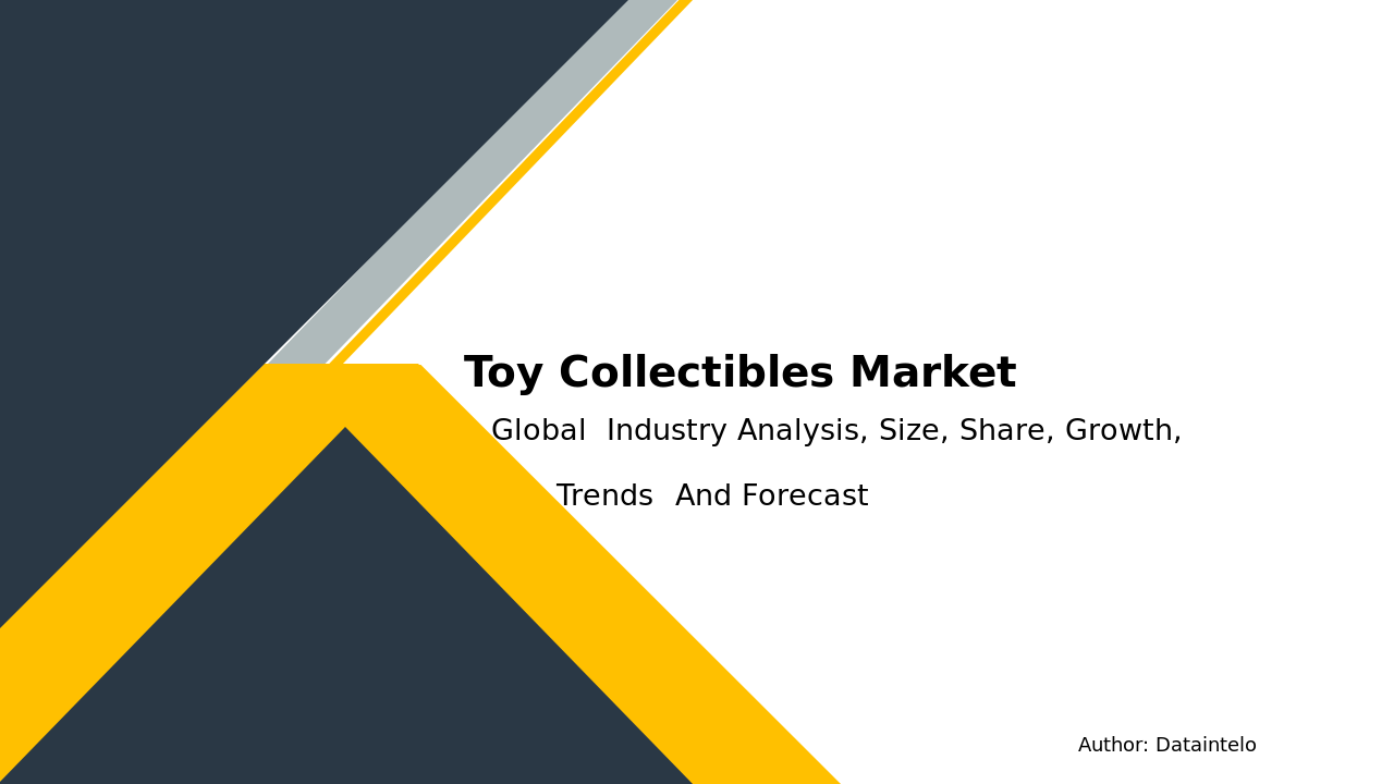 Toy Collectibles Market Report | Global Forecast From 2025 To 2033