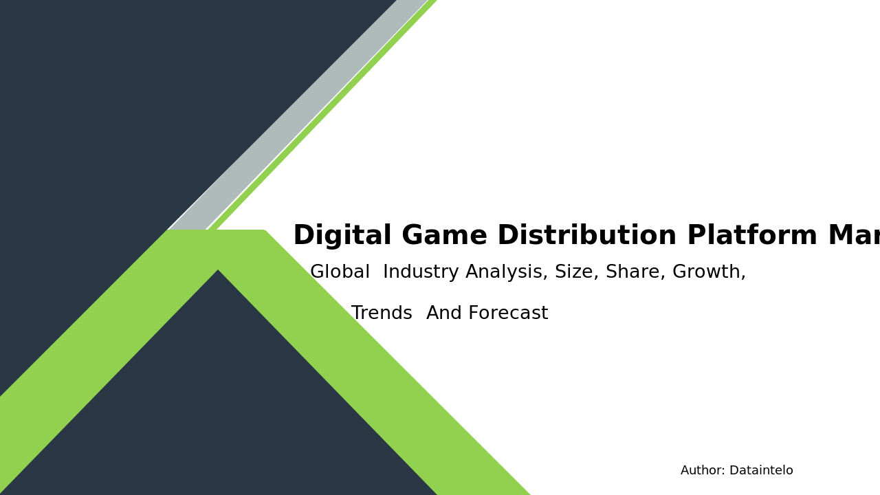 Digital Game Distribution Platform Market Report | Global Forecast From 2025 To 2033