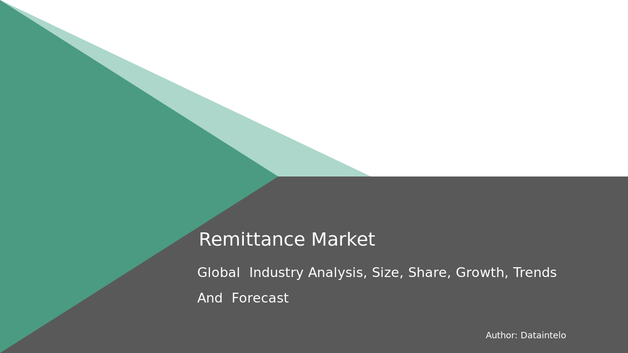 Remittance Market Report | Global Forecast From 2025 To 2033
