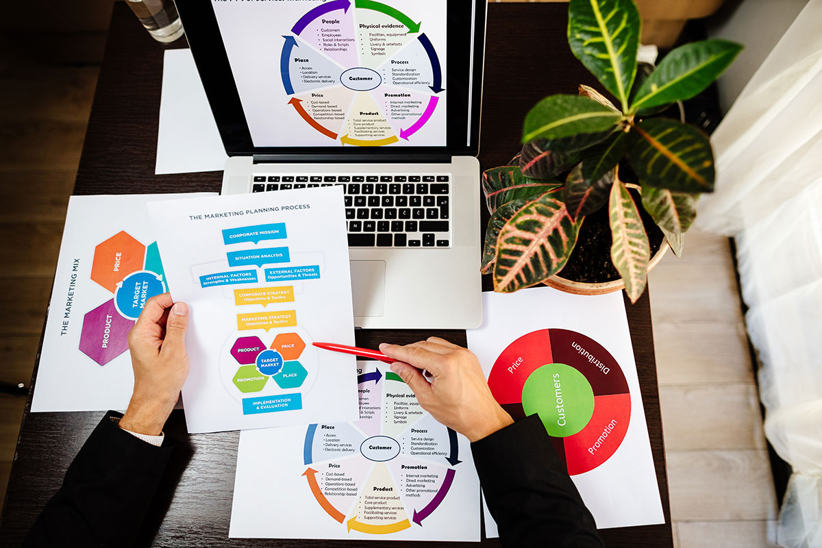 Top Benefits of Social Media Optimization In Your Business