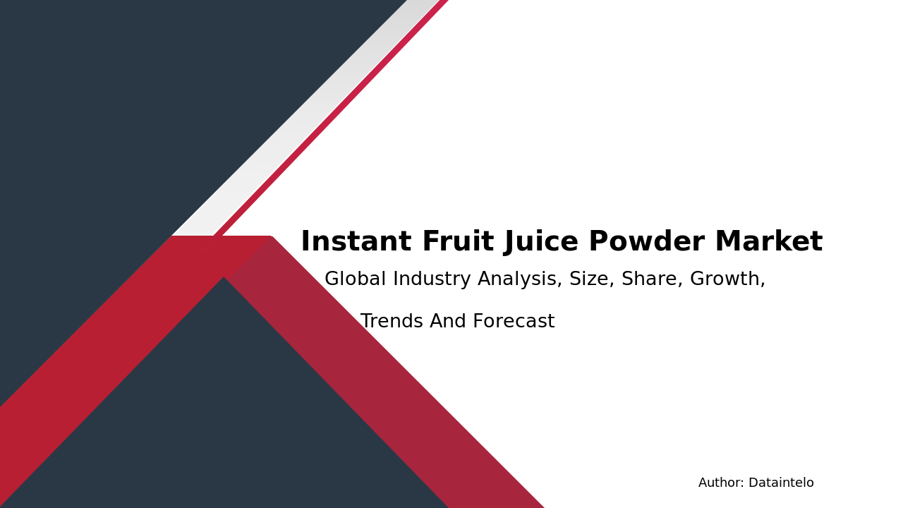 Enquiry Before Buying of Instant Fruit Juice Powder Market Report | Global Forecast From 2025 To 2033