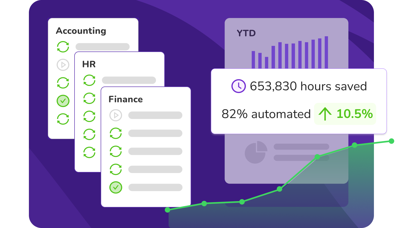 Experience Finance Processes Automation with Kognitos