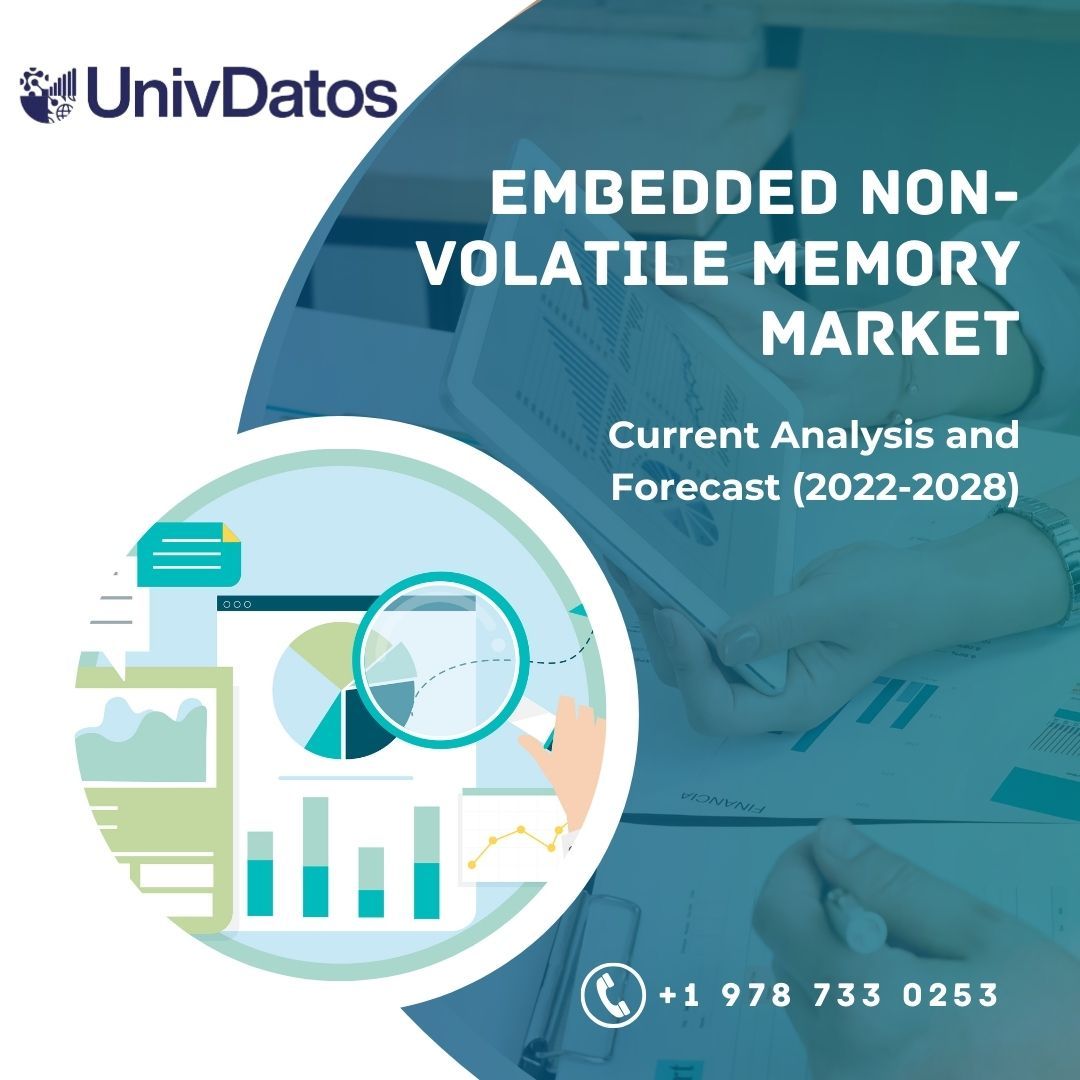 Embedded Non-Volatile Memory Market - Analysis, Forecast 2022-2028