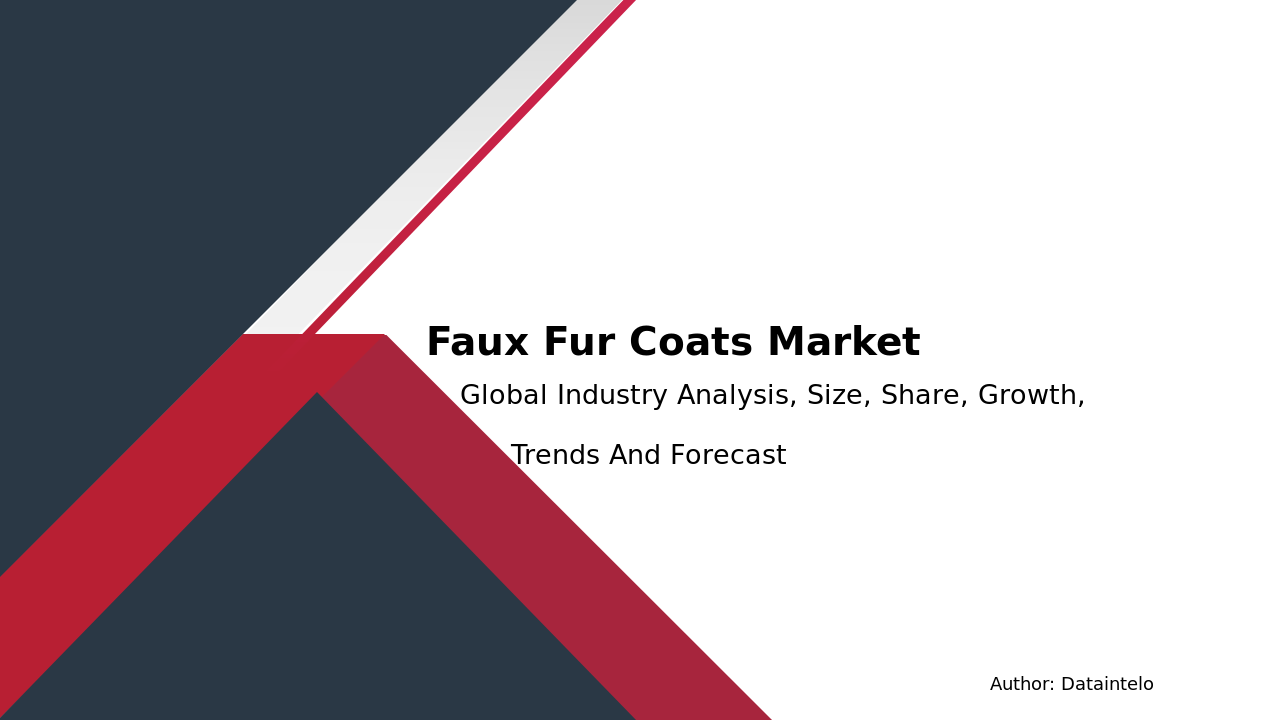 Faux Fur Coats Market Report | Global Forecast From 2025 To 2033