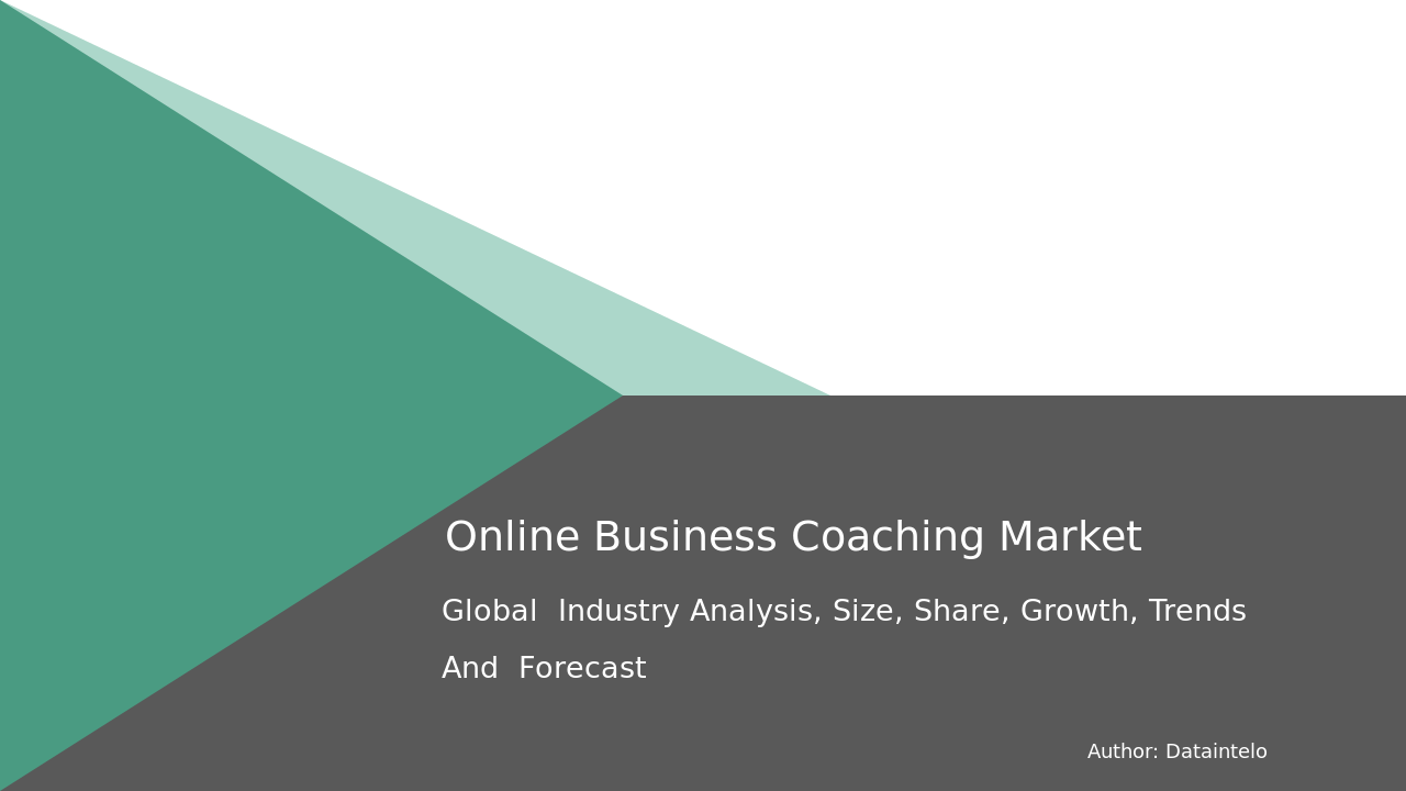 Online Business Coaching Market Report | Global Forecast From 2025 To 2033