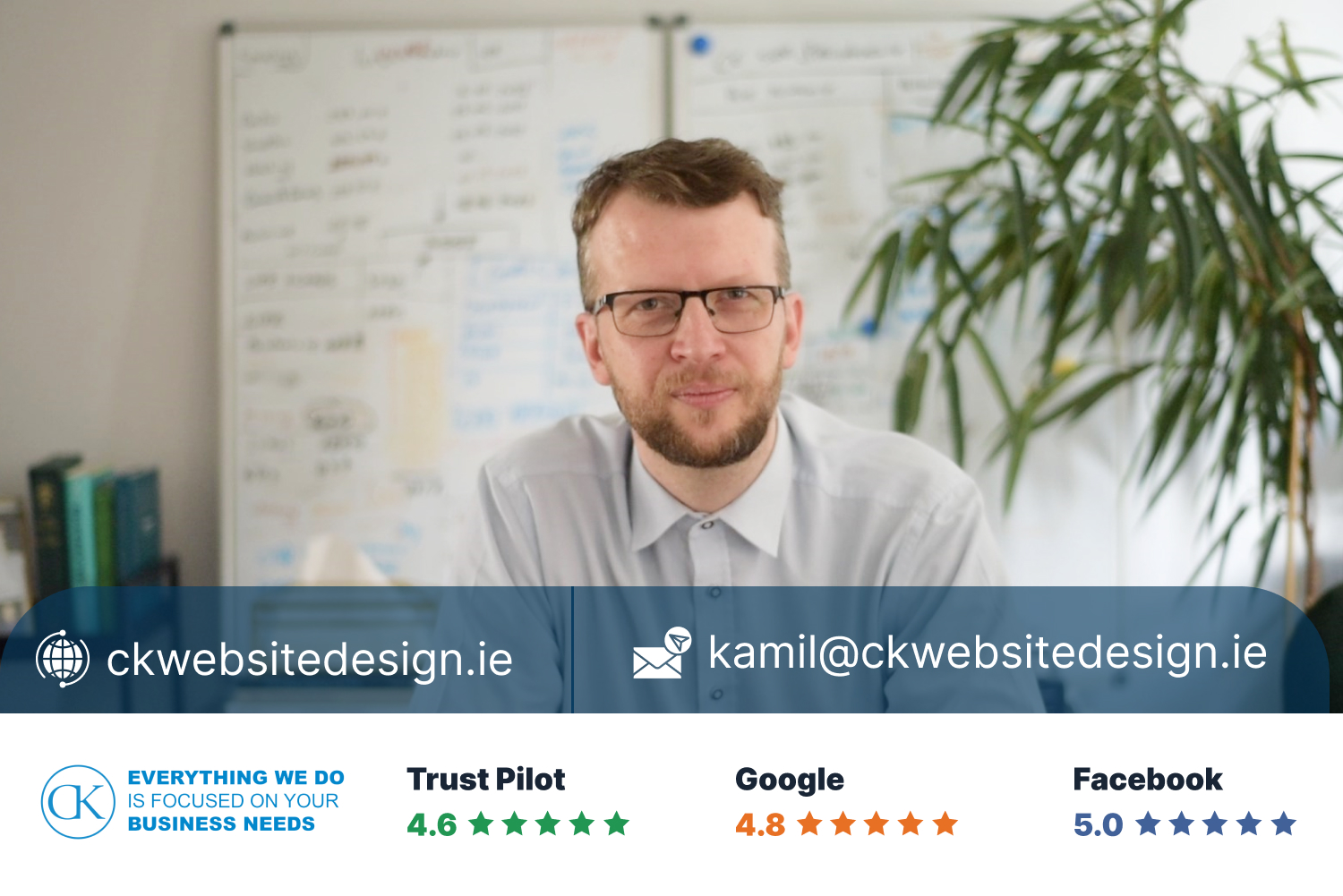 No1. Website Design Dublin | Digital Marketing Agency Dublin