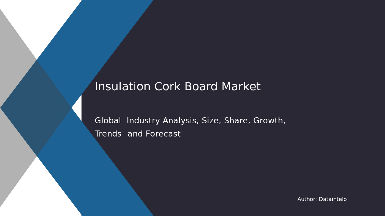 Insulation Cork Board Market Report | Global Forecast From 2025 To 2033