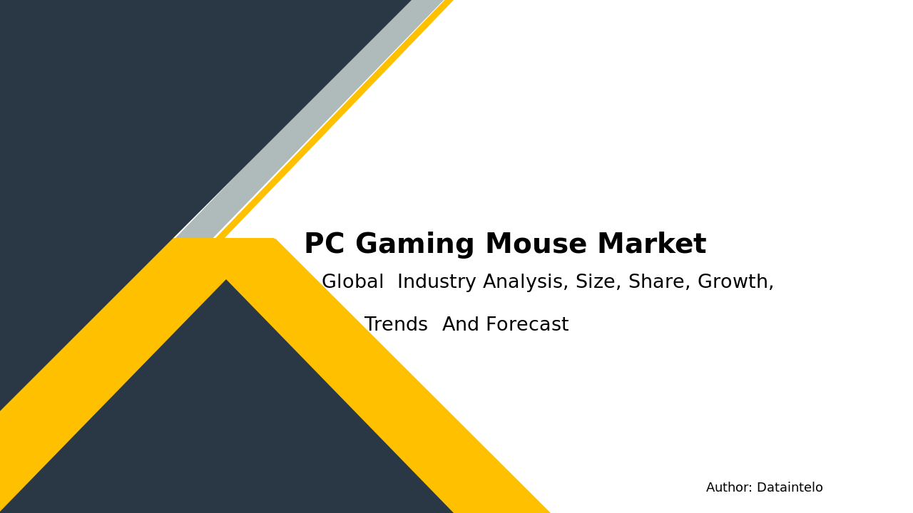 PC Gaming Mouse Market Report | Global Forecast From 2025 To 2033