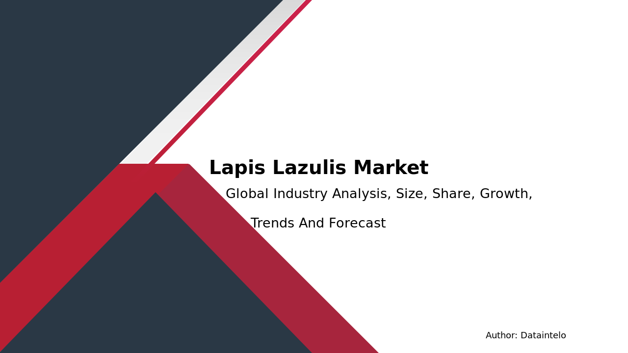 Lapis Lazulis Market Report | Global Forecast From 2025 To 2033