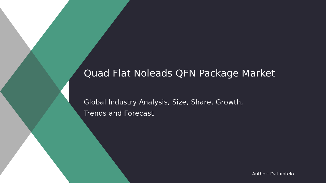 Quad Flat No-leads (QFN) Package Market Report | Global Forecast From 2025 To 2033