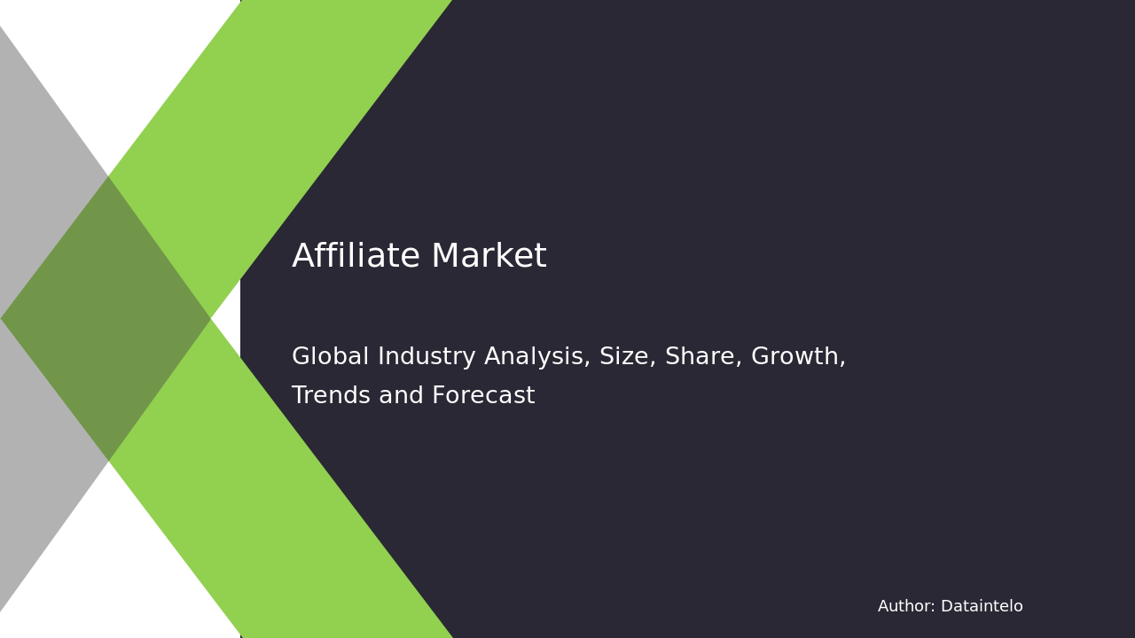 Affiliate Market Report | Global Forecast From 2025 To 2033