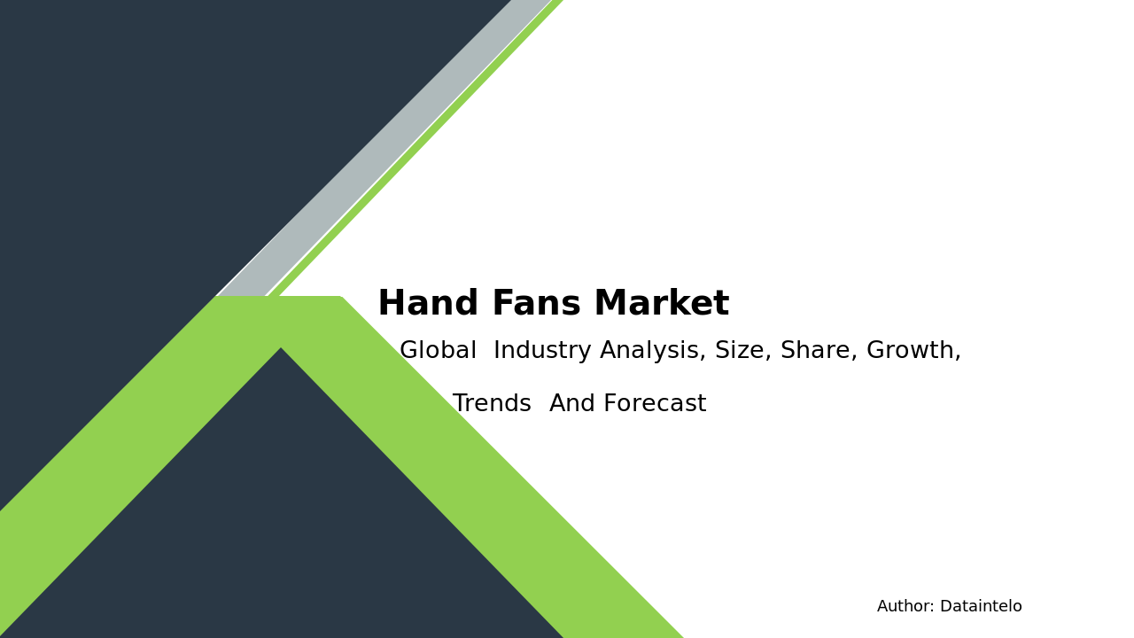 Hand Fans Market Report | Global Forecast From 2025 To 2033