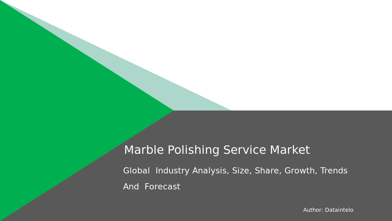Marble Polishing Service Market Report | Global Forecast From 2025 To 2033