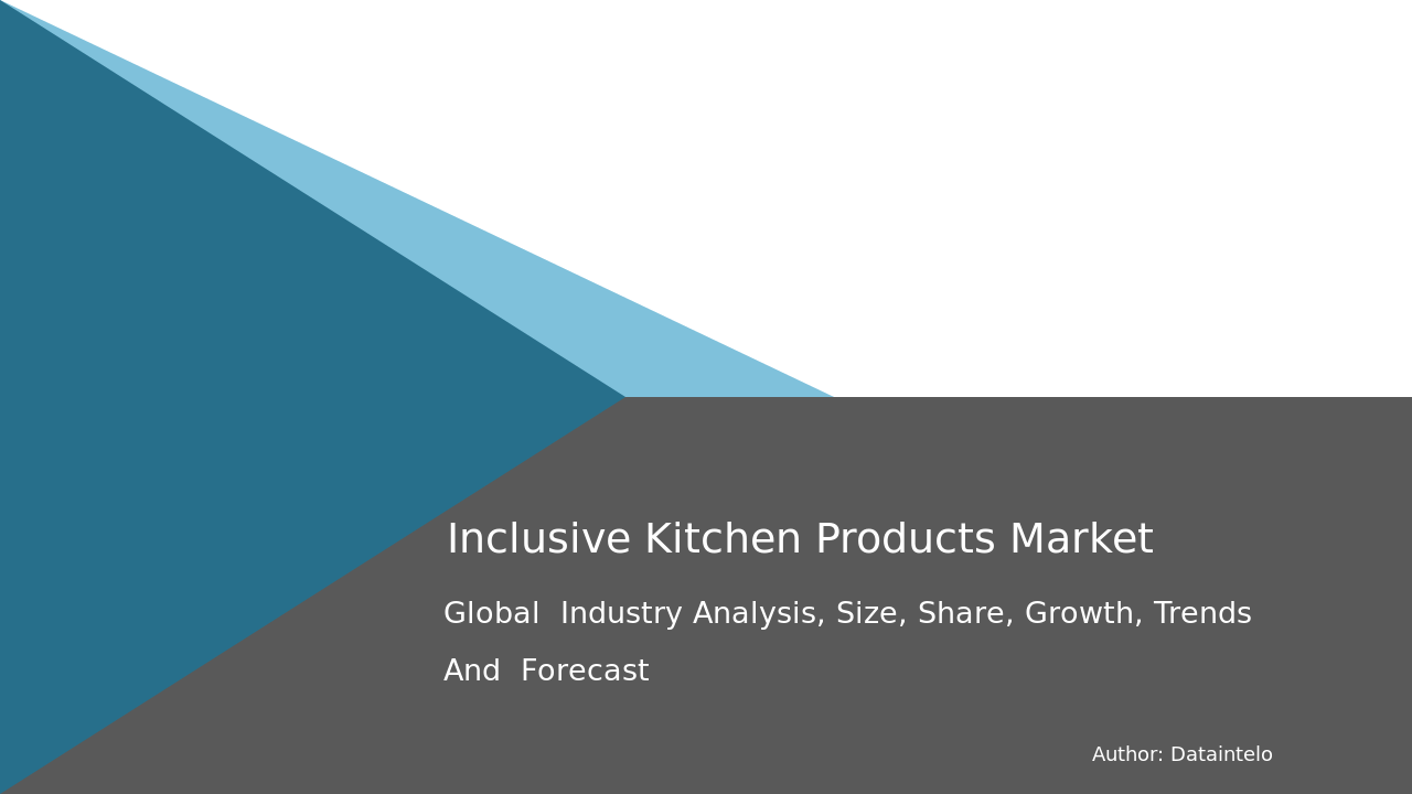 Inclusive Kitchen Products Market Report | Global Forecast From 2025 To 2033