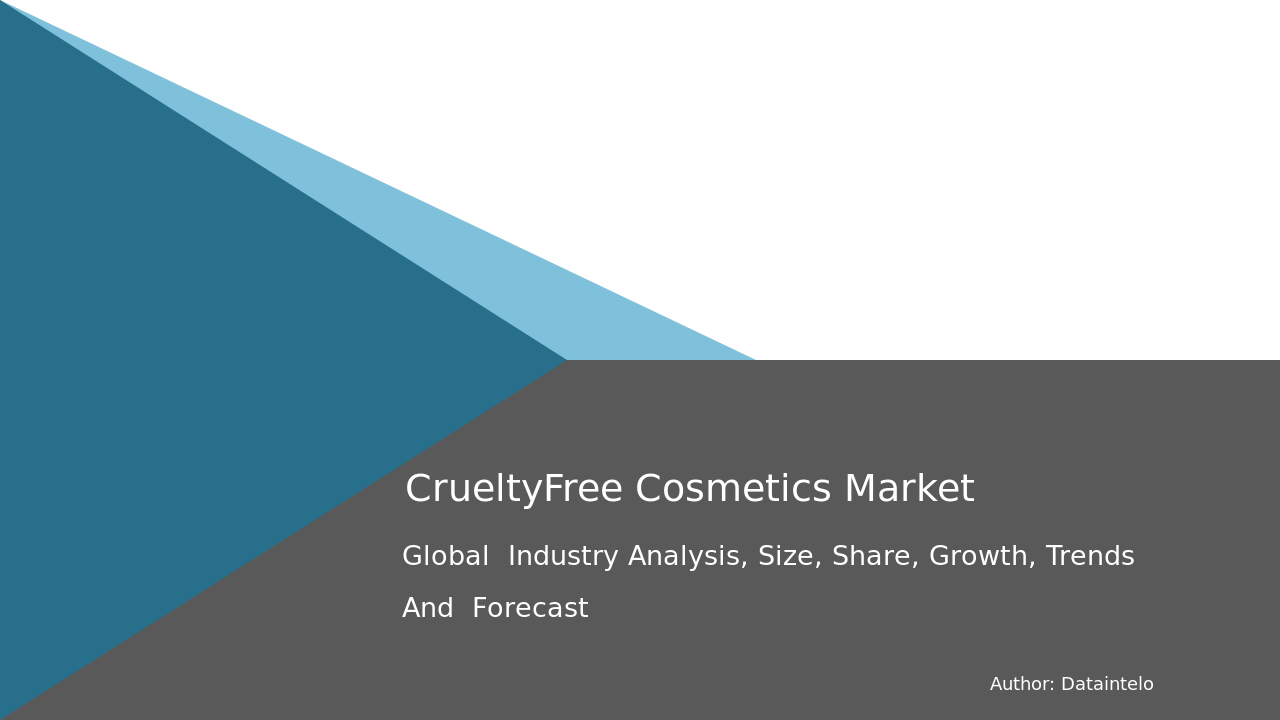 Cruelty-Free Cosmetics Market Report | Global Forecast From 2025 To 2033
