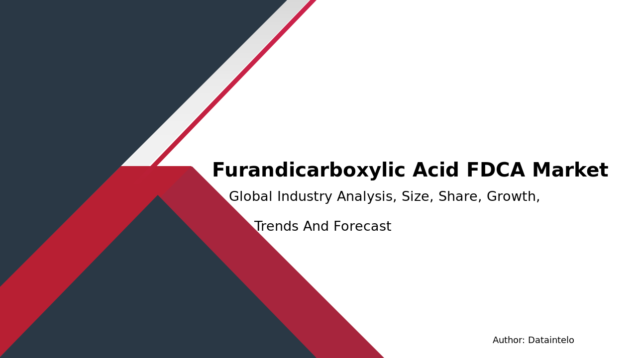 Furandicarboxylic Acid (FDCA) Market Report | Global Forecast From 2025 To 2033
