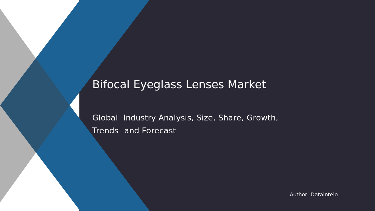 Bifocal Eyeglass Lenses Market Report | Global Forecast From 2025 To 2033