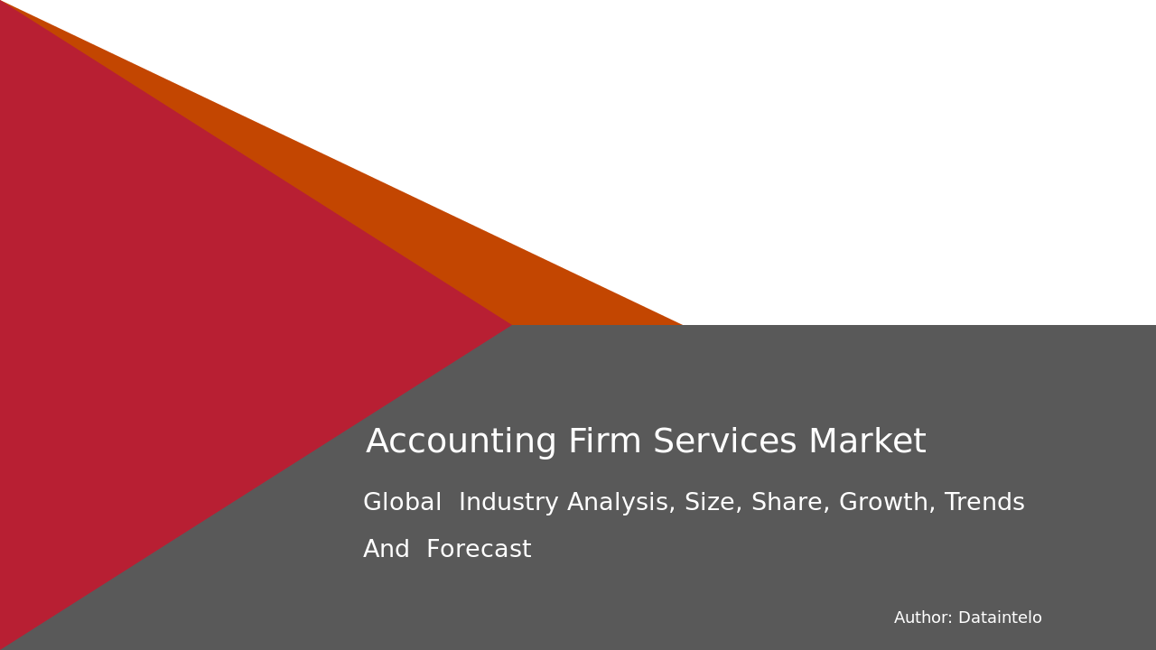 Accounting Firm Services Market Report | Global Forecast From 2025 To 2033