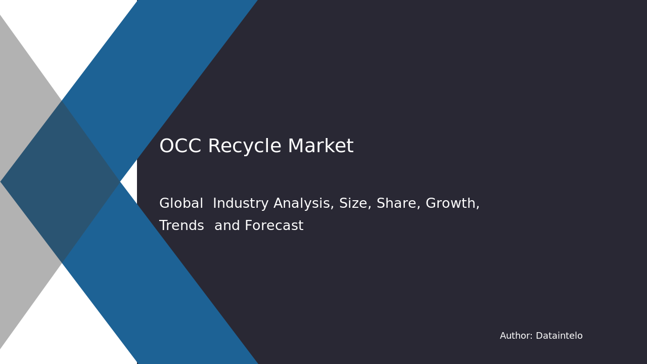 OCC Recycle Market Report | Global Forecast From 2025 To 2033