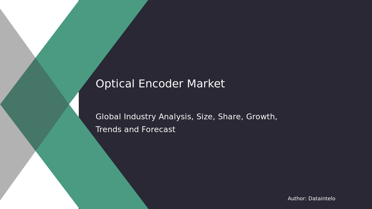 Request For Sample of Optical Encoder Market Report | Global Forecast From 2025 To 2033