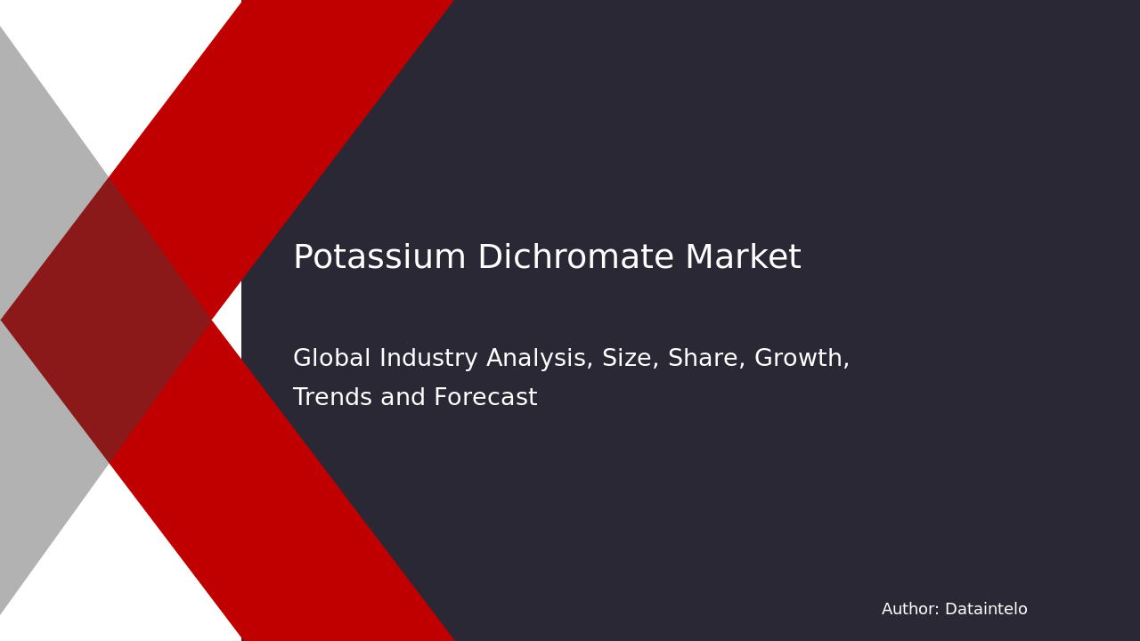 Request For Sample of Potassium Dichromate Market Report | Global Forecast From 2025 To 2033