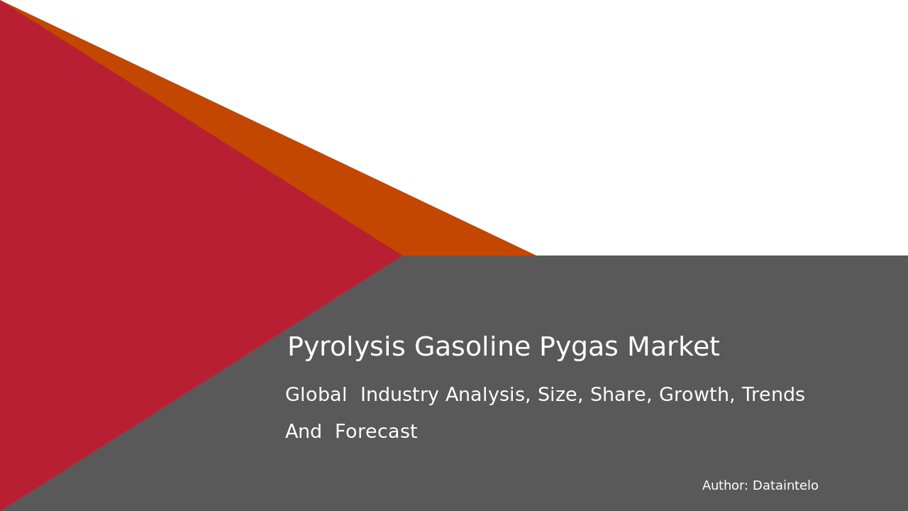 Request For Sample of Pyrolysis Gasoline (Pygas) Market Report | Global Forecast From 2025 To 2033