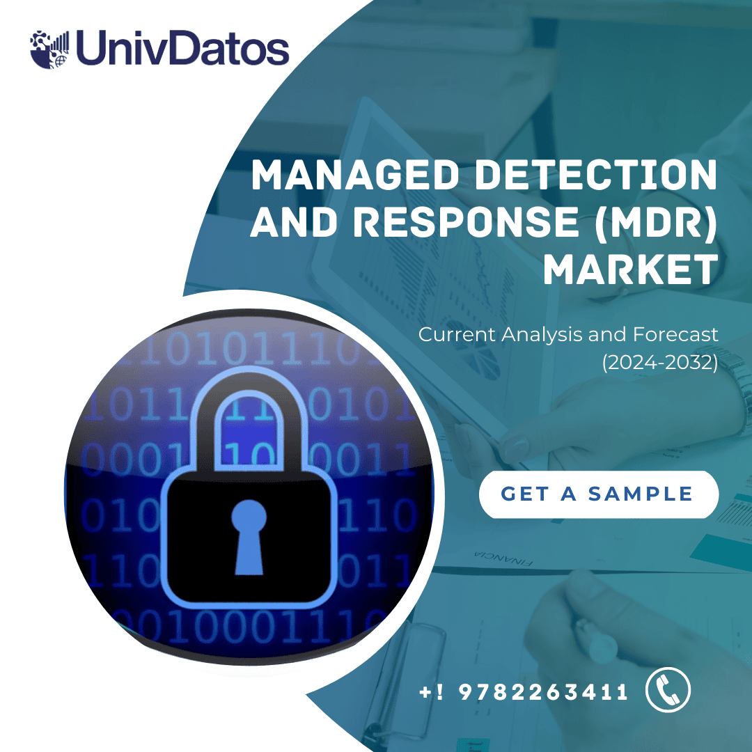 Managed Detection and Response (MDR) Market Size and Growth 2032