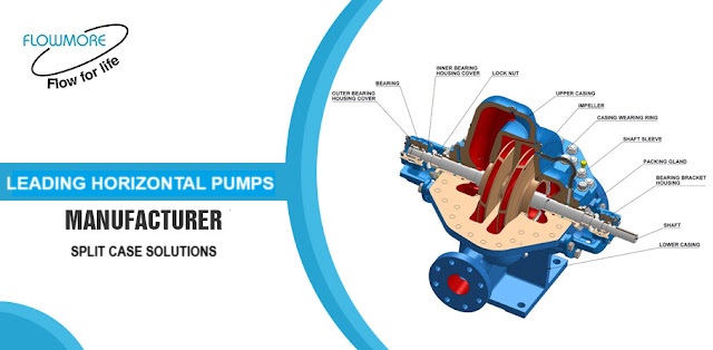 Leading Horizontal Pumps Manufacturer Split Case Solutions