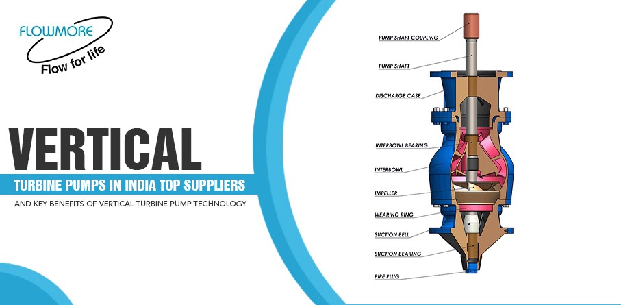 Vertical Turbine Pumps in India: Top Suppliers and Key Benefits of Vertical Turbine Pump Technology