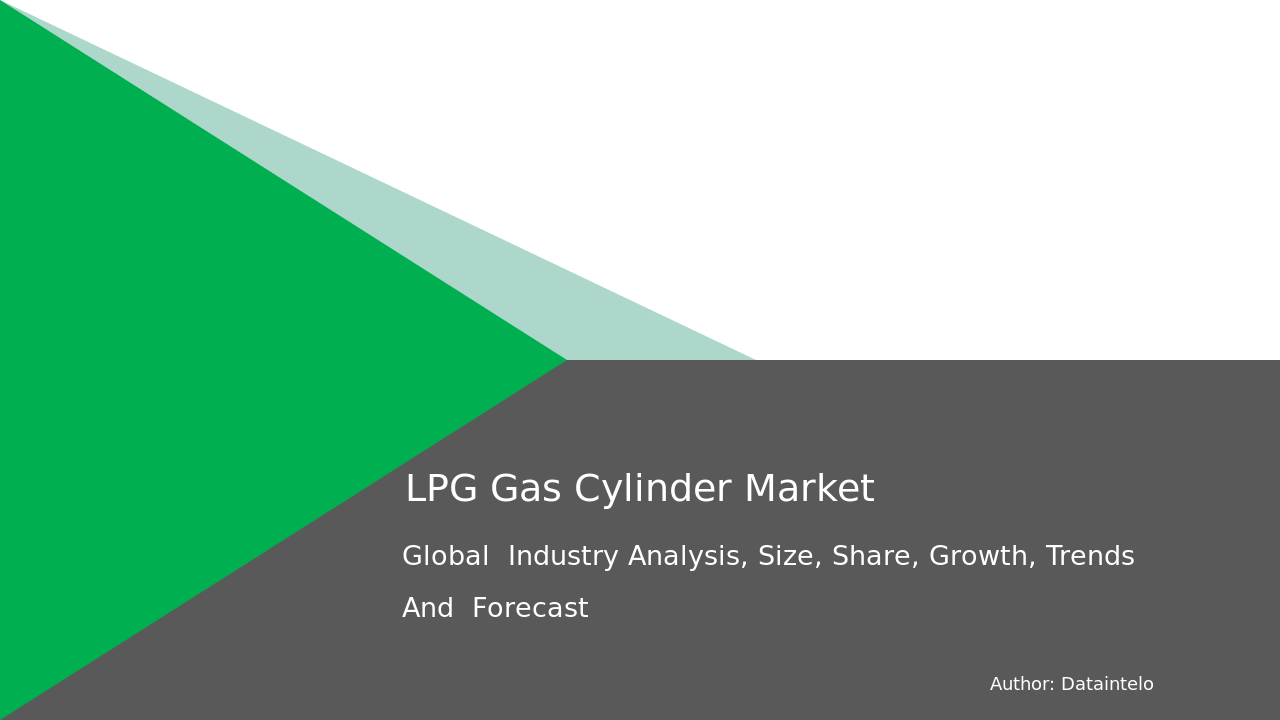 Request For Sample of LPG Gas Cylinder Market Report | Global Forecast From 2025 To 2033