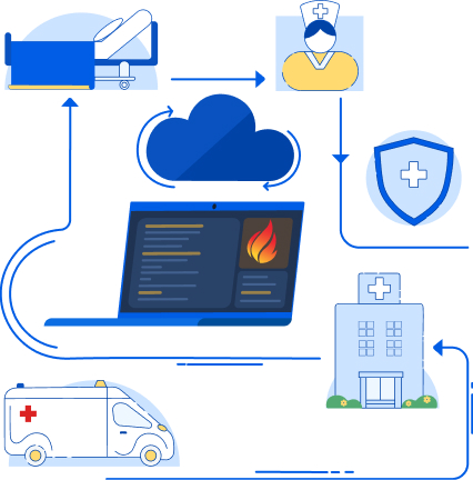 FHIR implementation services | Whitefox.cloud