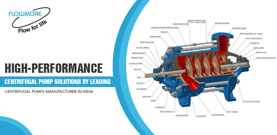 High-Performance Centrifugal Pump Solutions by Leading Centrifugal Pumps Manufacturer in India