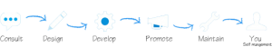 Jsm | CMS Solutions