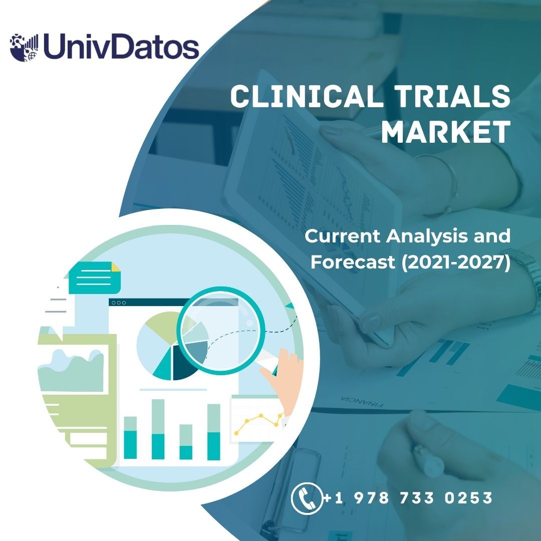 Clinical Trials Market - Analysis, Size, Share (2021-2027)