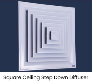 Trusted Name for HVAC Solutions in Bangalore – Air Master