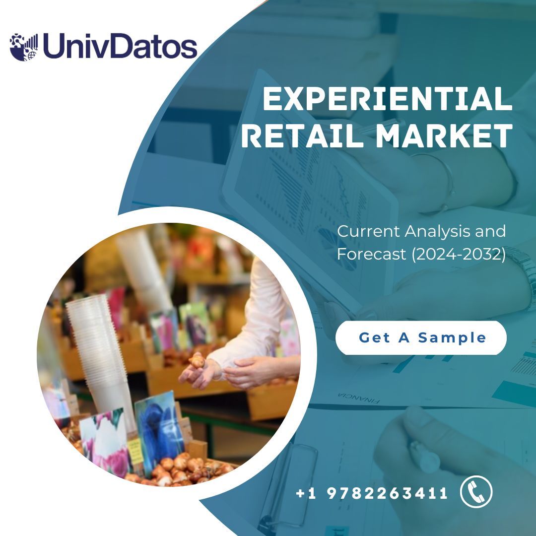 Experiential Retail Market Growth and Share Report, 2032