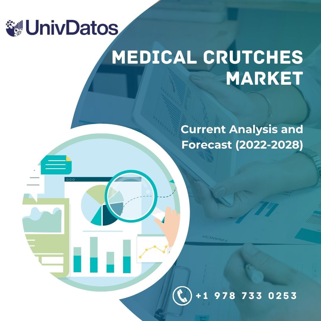 Medical Crutches Market - Analysis, Size, Growth, (2022-2028)