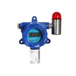 Fixed Gas Detectors Supplier GasDog Profile Picture
