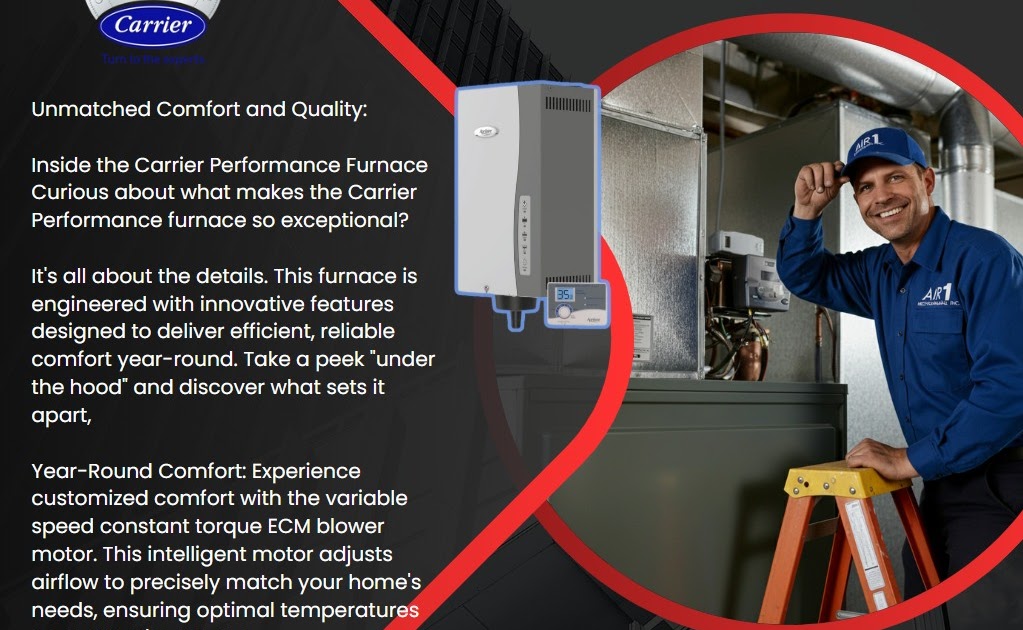 HVAC Services in Triangle – Reliable Heating & Cooling Solutions