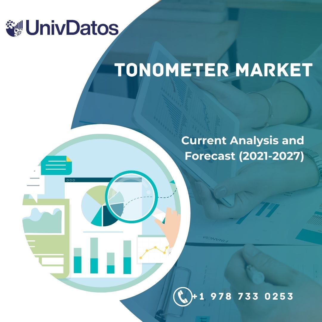 Tonometer Market - Analysis, Share, Size, Growth 2021-2027