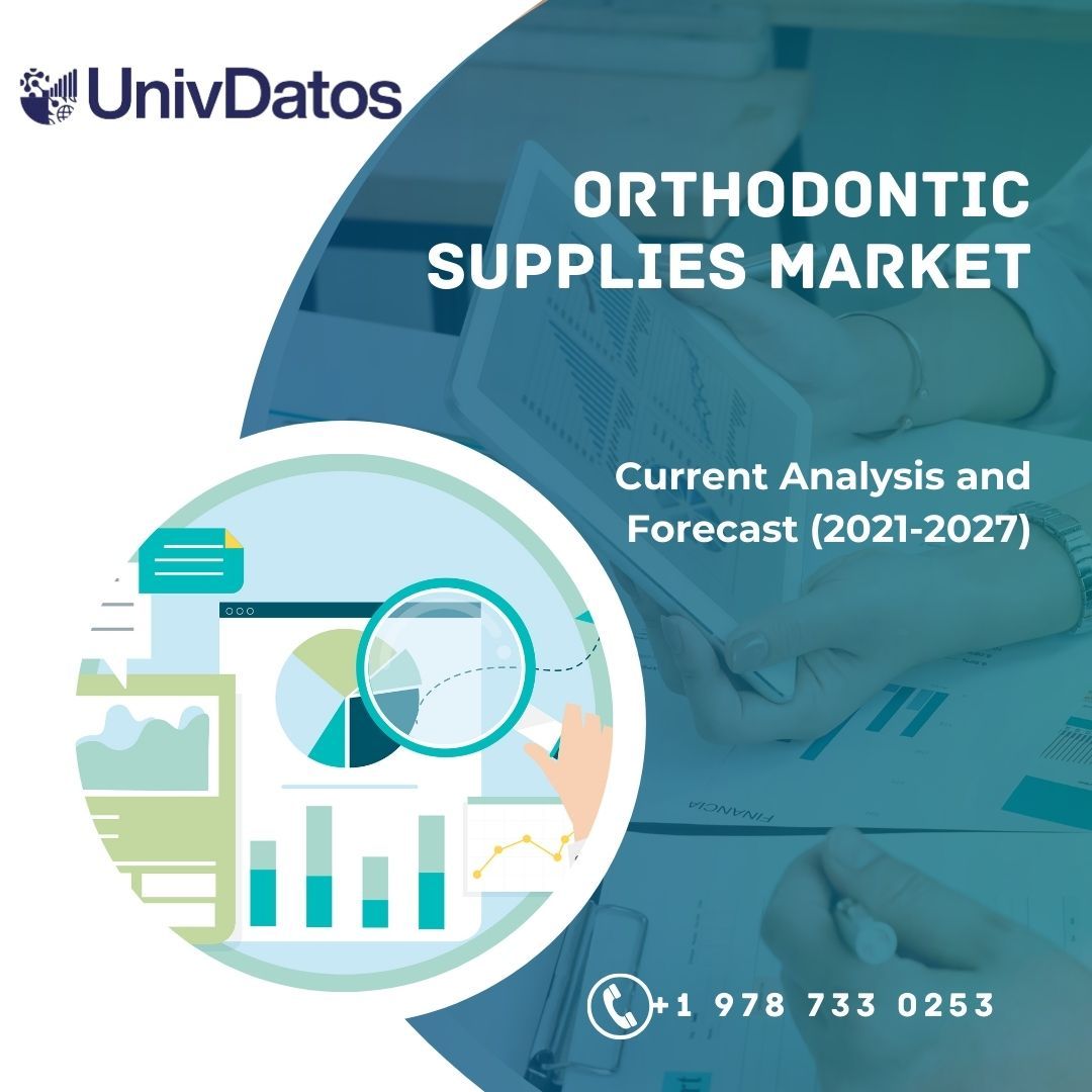 Orthodontic Supplies Market - Analysis, Share, Size, Growth (2021-2027)