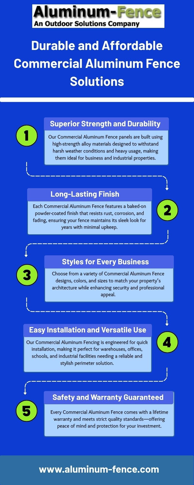 Durable and Affordable Commercial Aluminum Fence Solutions - Gifyu