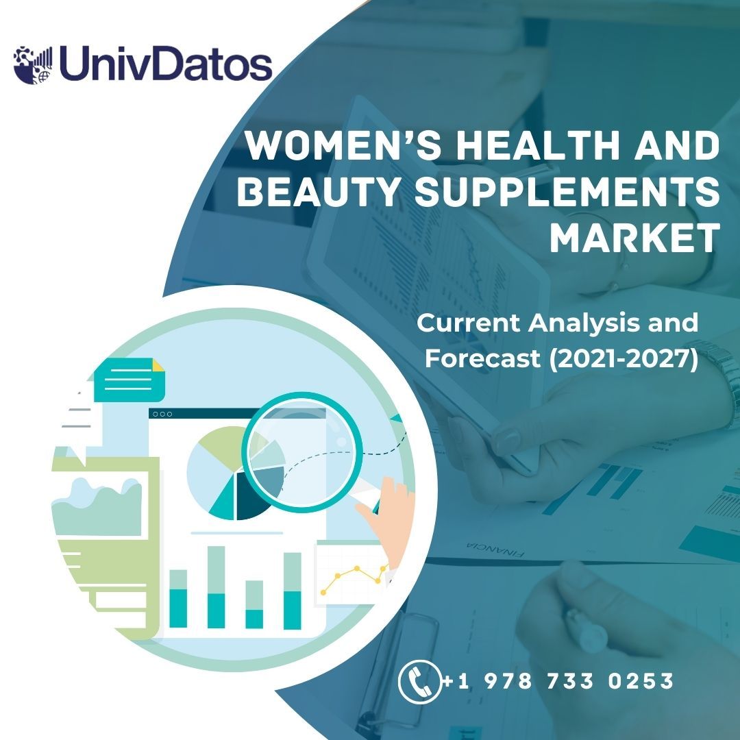 Women’s Health and Beauty Supplements Market Report, Share & Size, Analysis 2021-2027