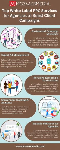 Our white label PPC services offer tailored campaign strategies that a