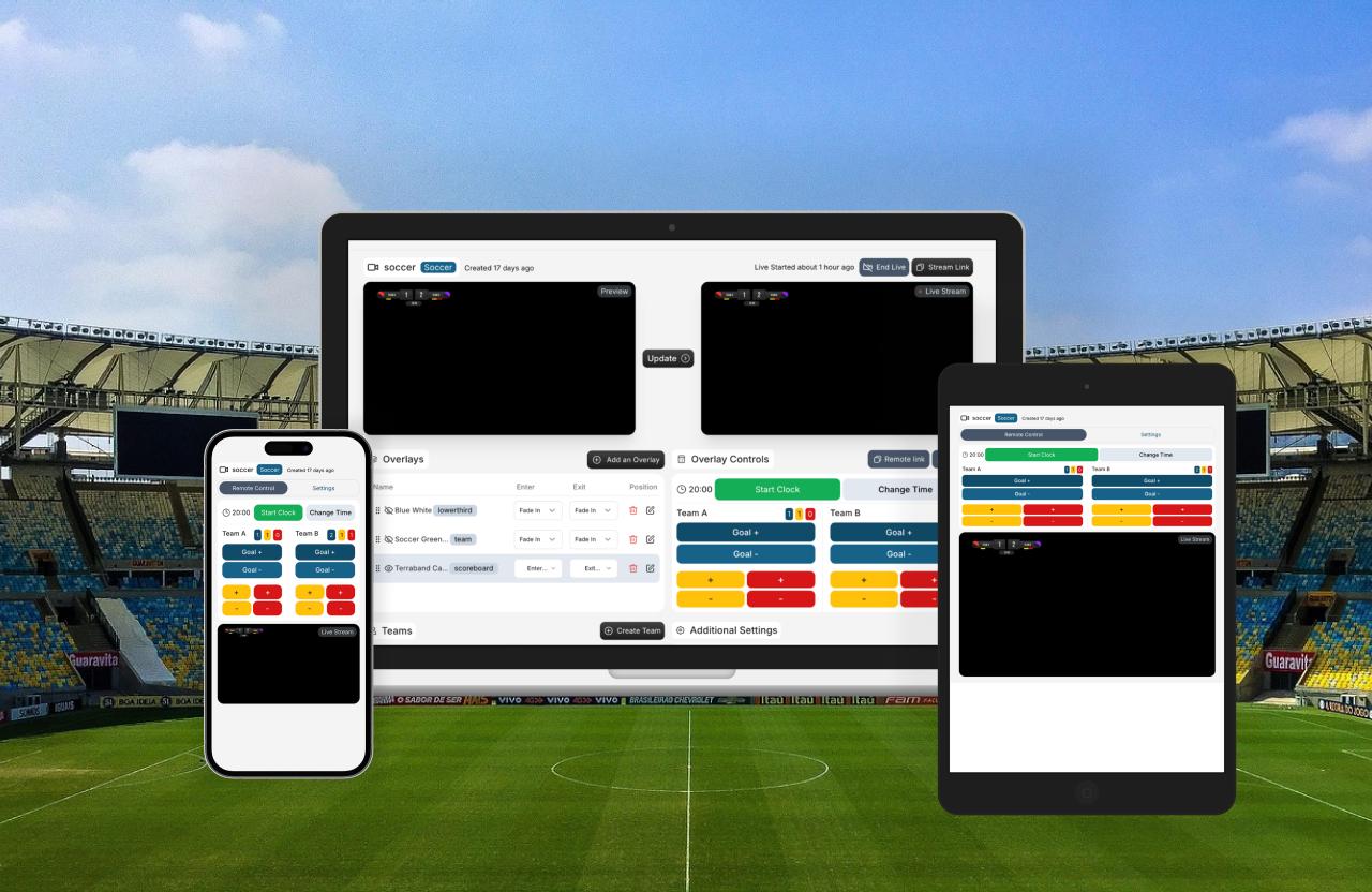 Scoreboard Overlay for Football, Tennis & Other Sports - OBScoreboard