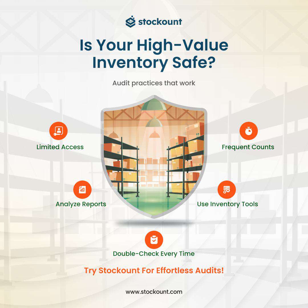 ? Is Your High-Value Inventory Really Safe?  From ..