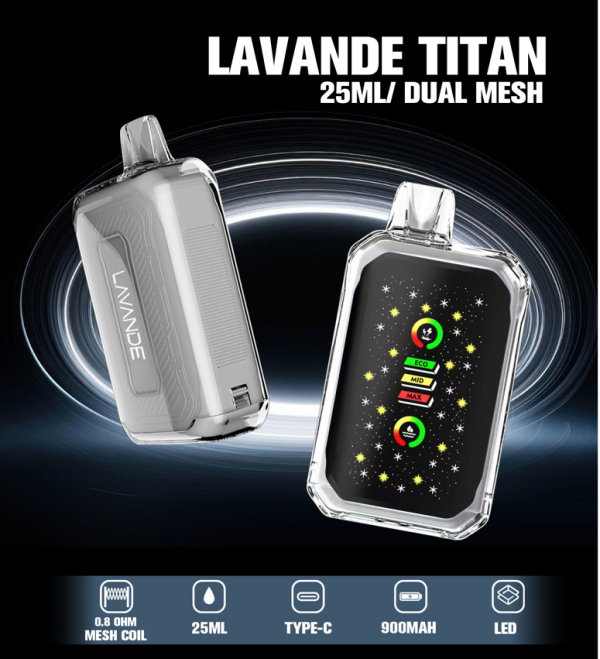 Titan - Get Result, Deliver Goals